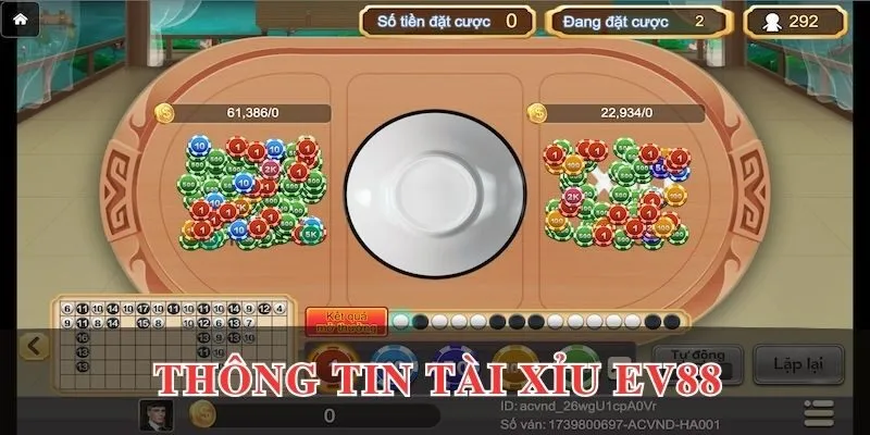 Thông tin ngắn về game tài xỉu EV88