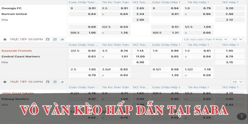 Vô vàn kèo hấp dẫn tại SABA Sports EV88